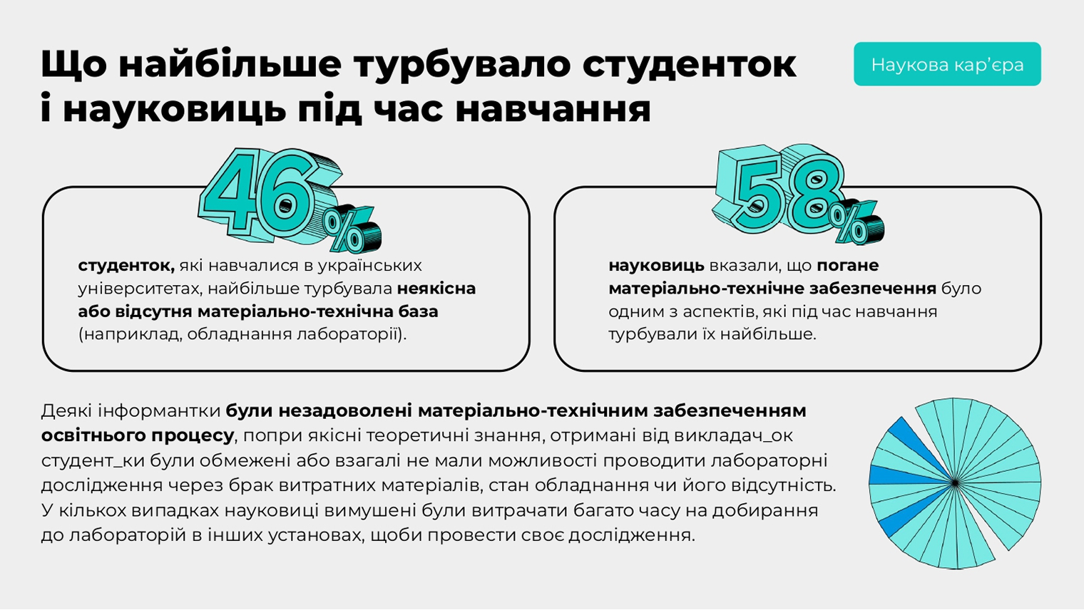 Slide 16