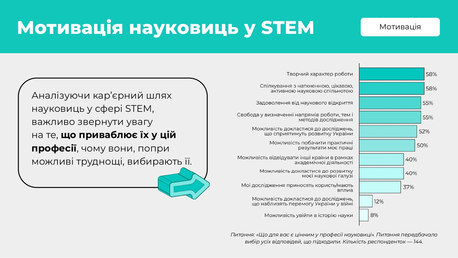 Slide 19