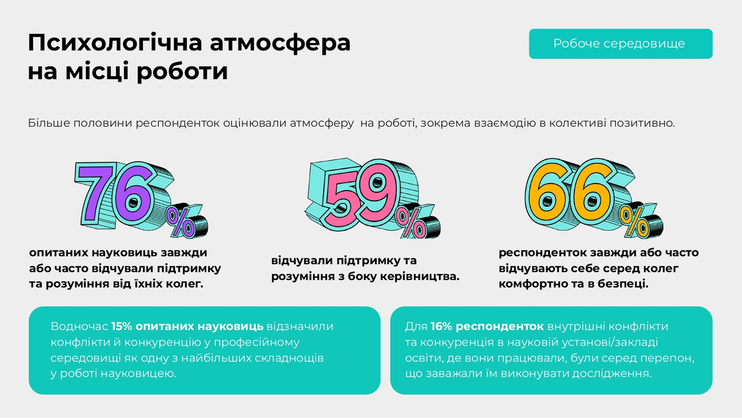 Slide 23