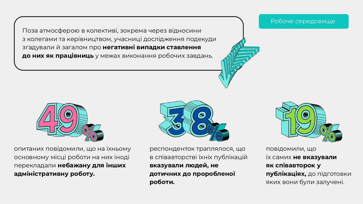 Slide 24