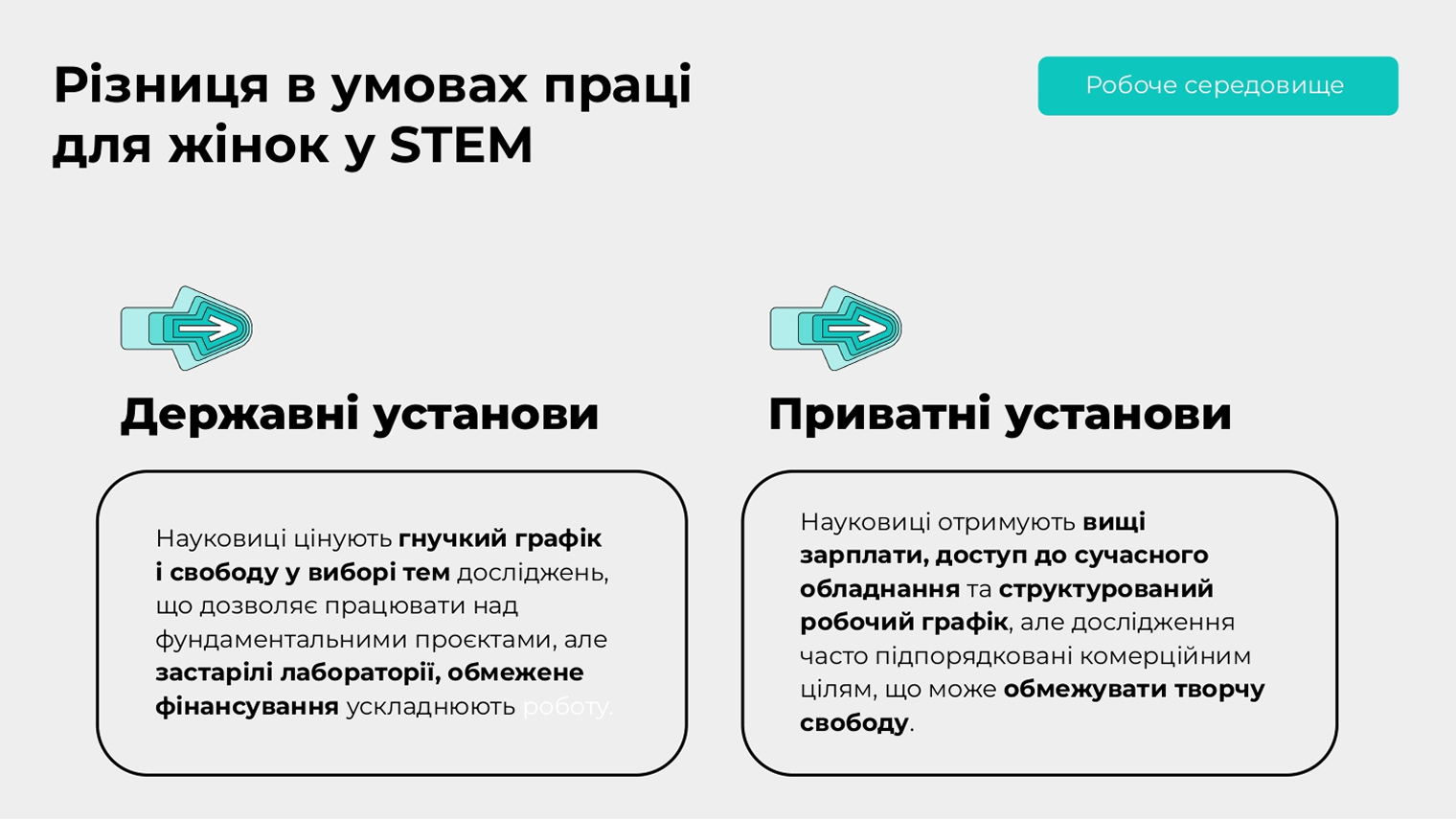 Slide 25