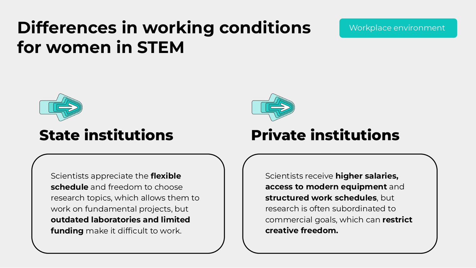 Slide 25