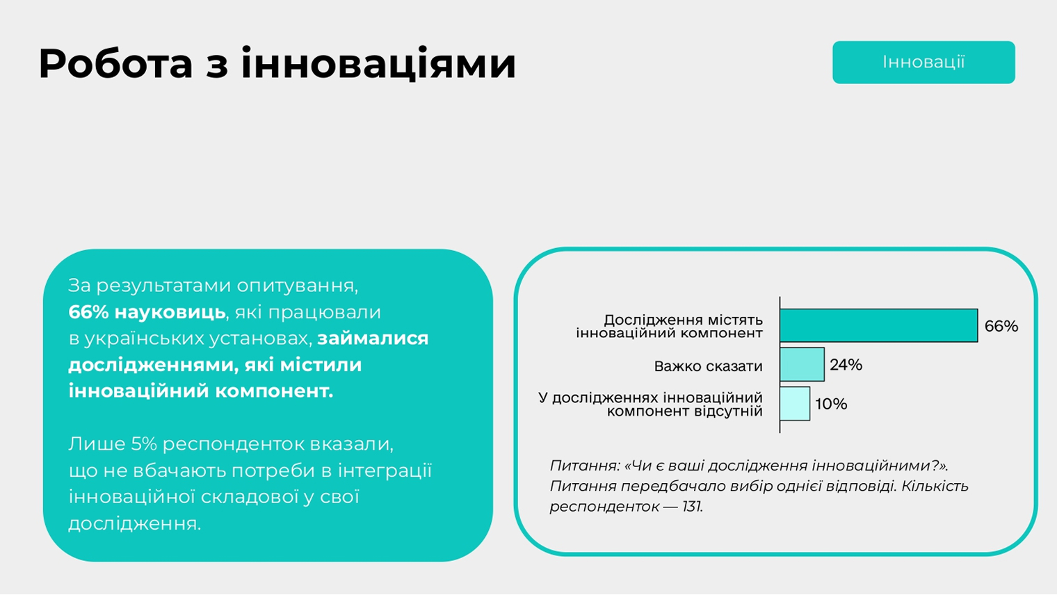 Slide 27