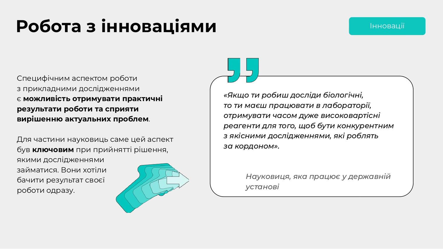 Slide 29