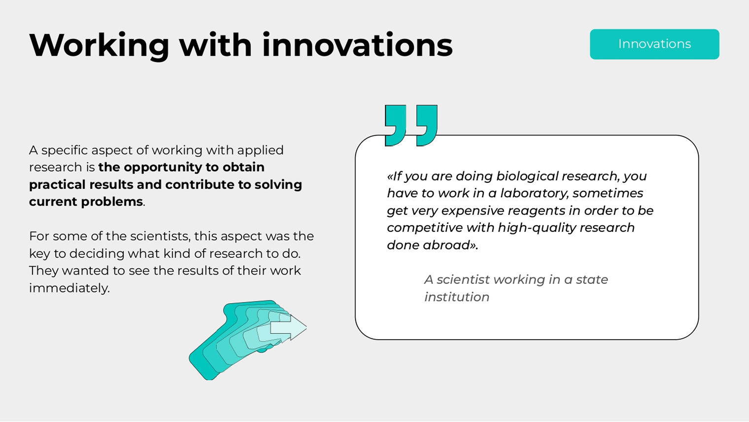 Slide 29