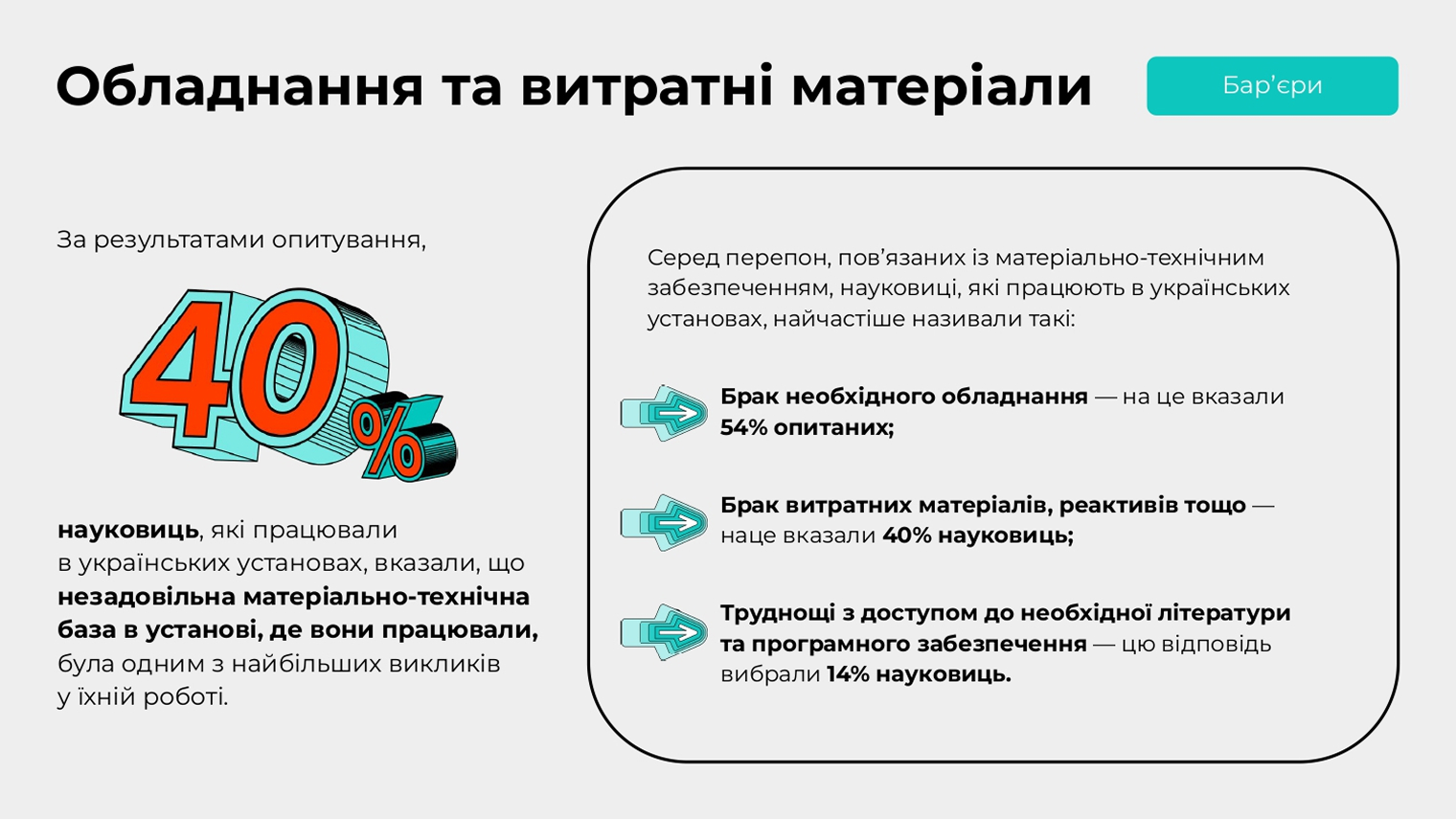 Slide 32