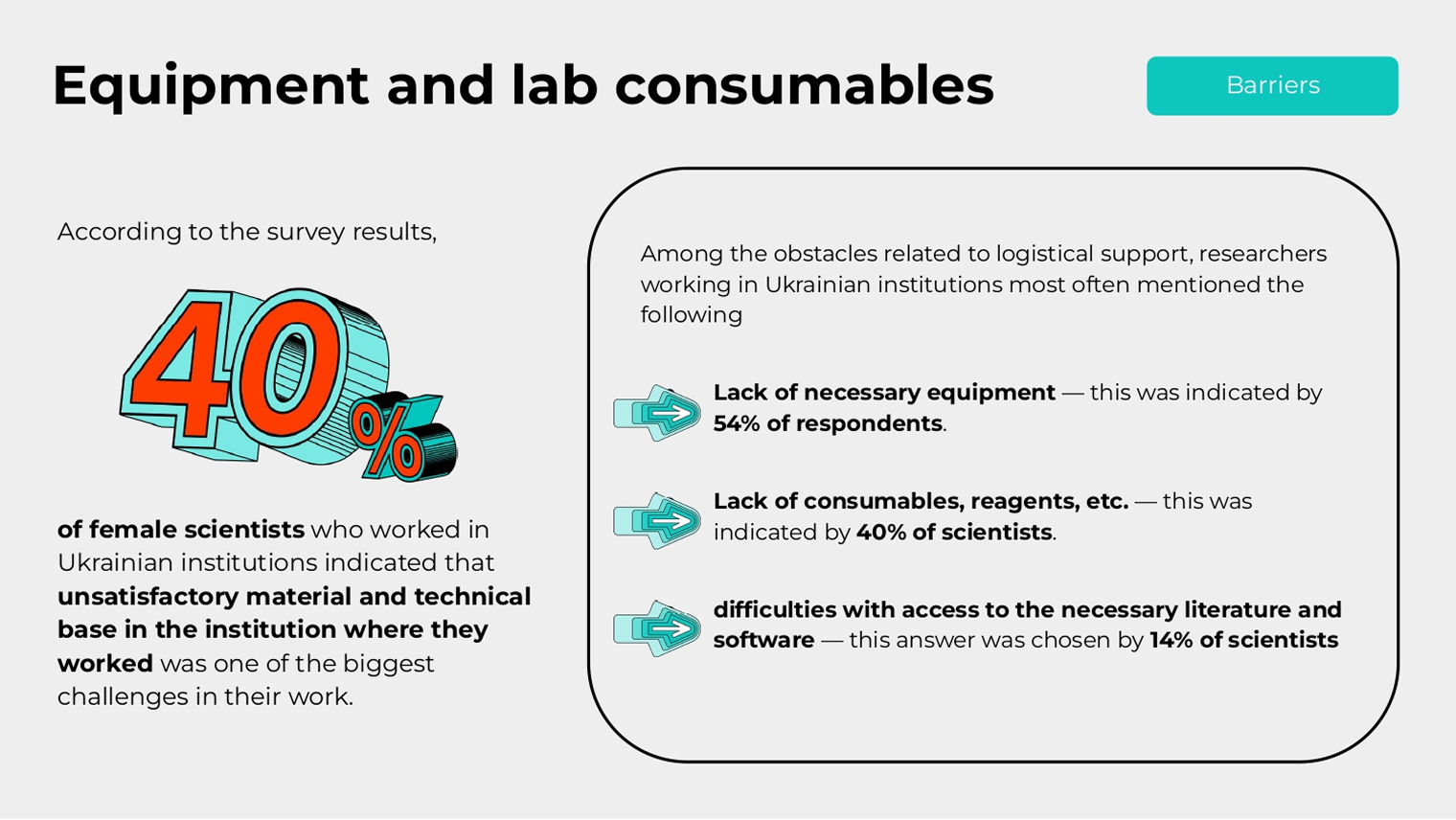 Slide 32