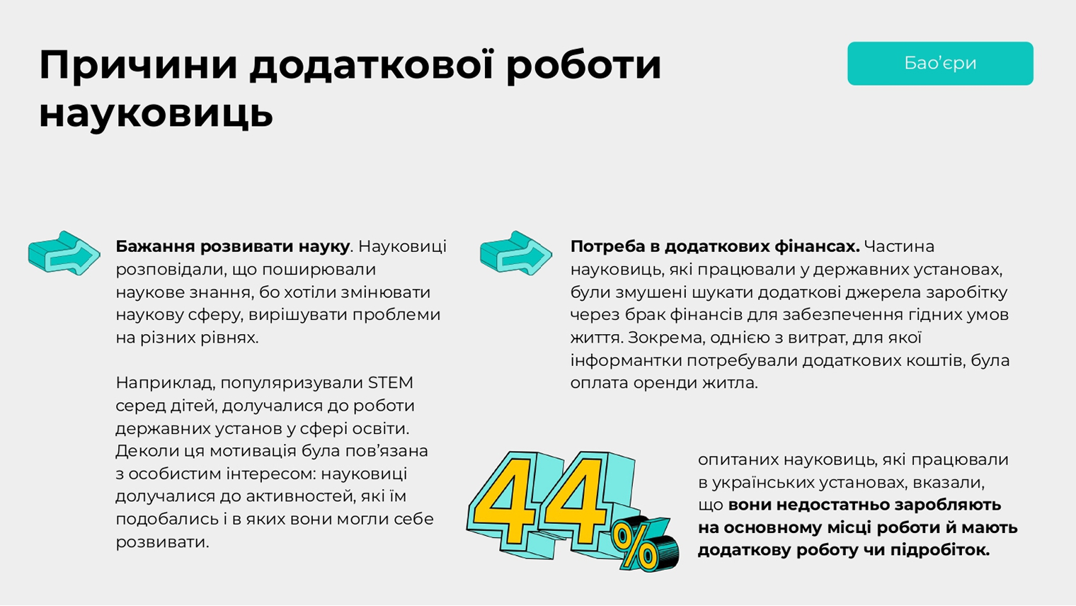 Slide 34
