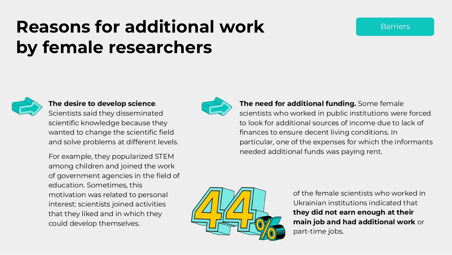 Slide 34