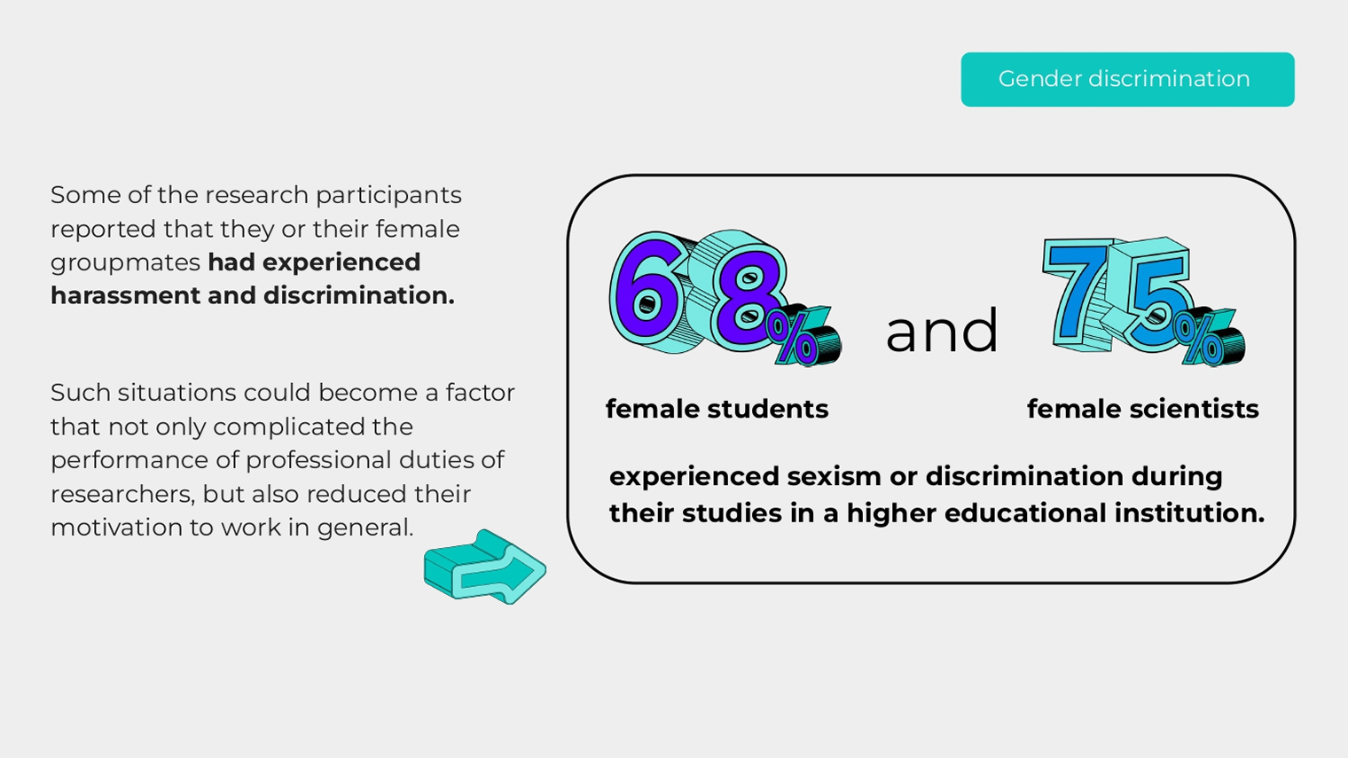 Slide 36