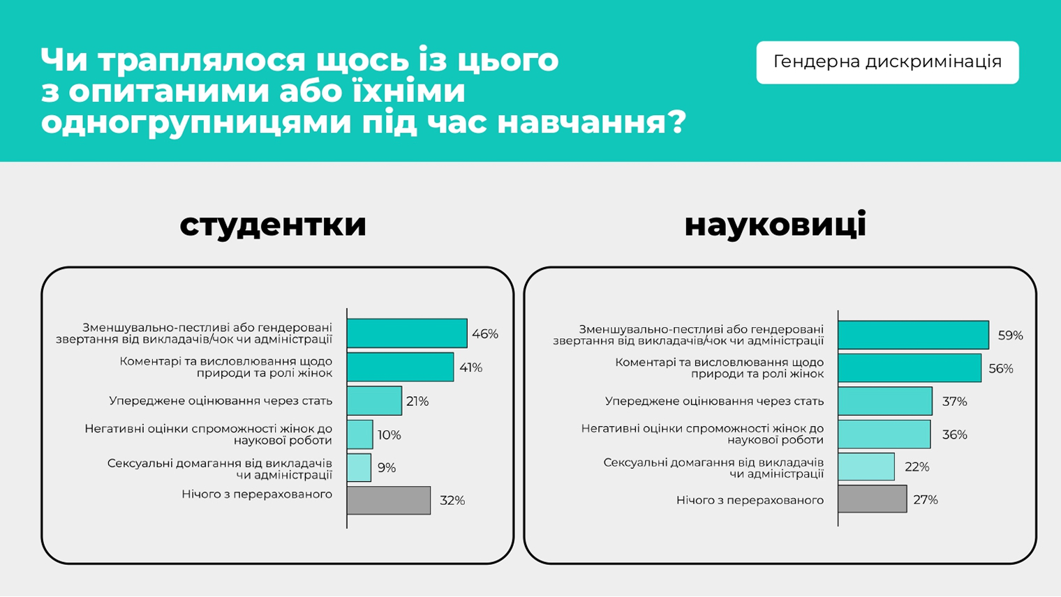 Slide 37