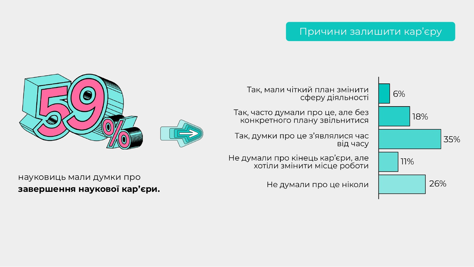 Slide 45
