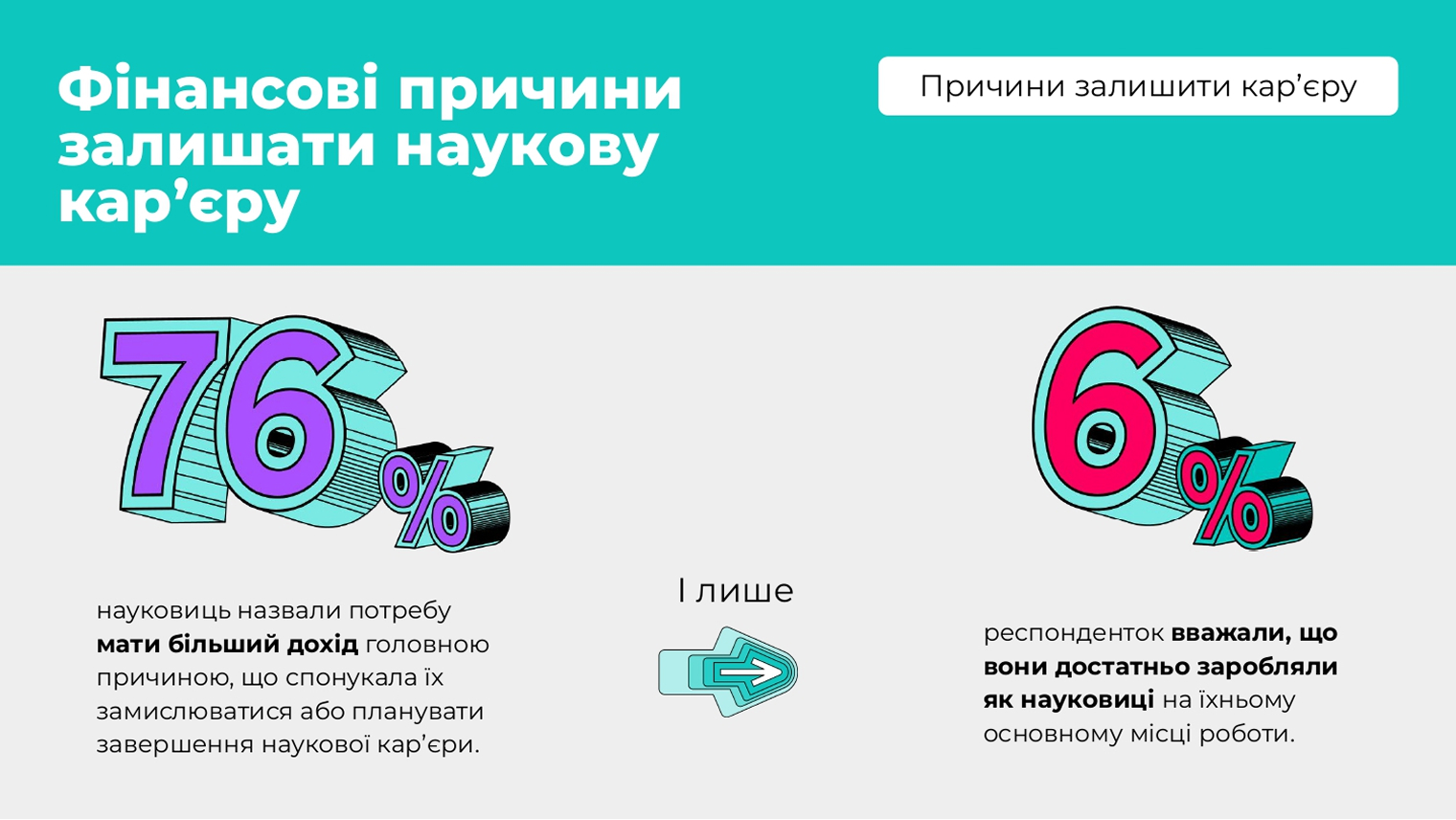 Slide 46