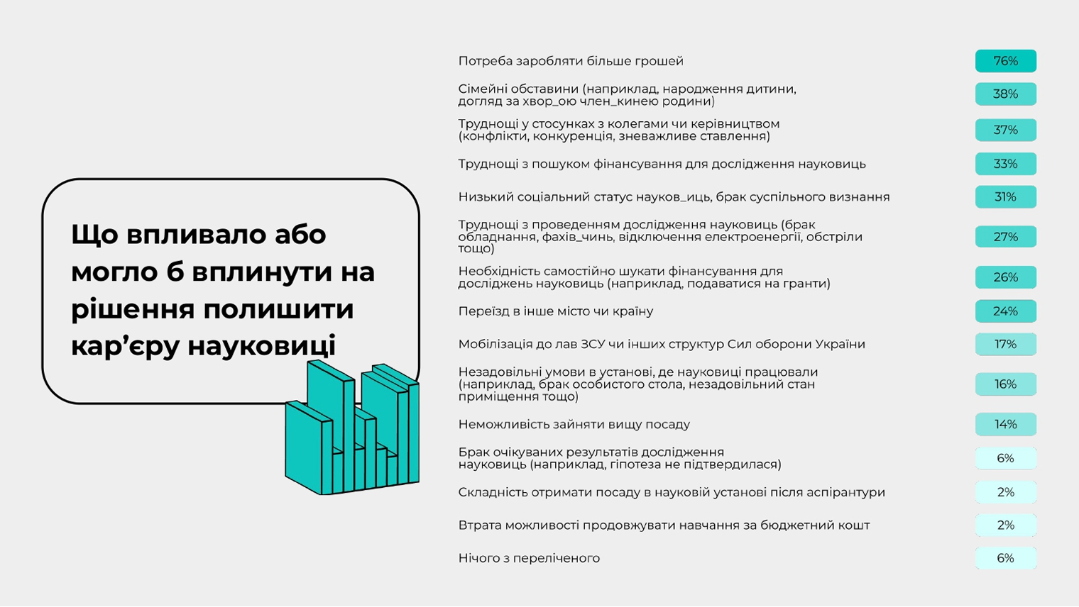 Slide 47