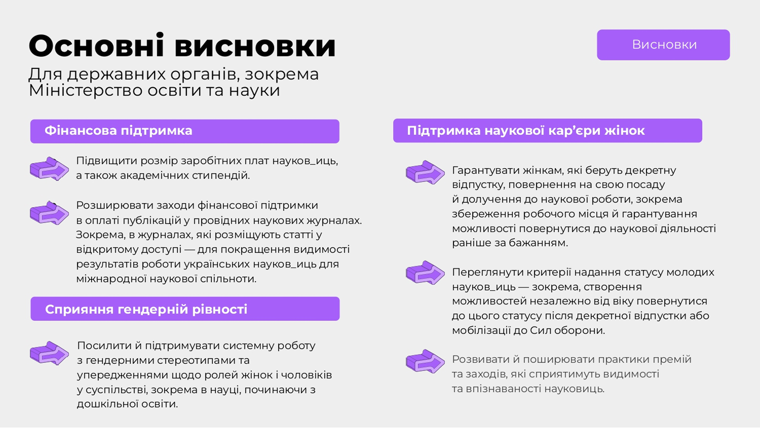 Slide 61