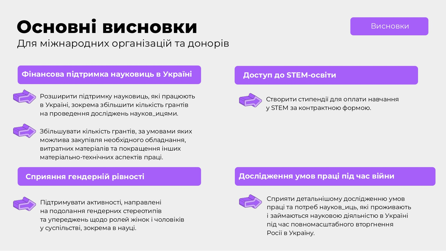 Slide 63