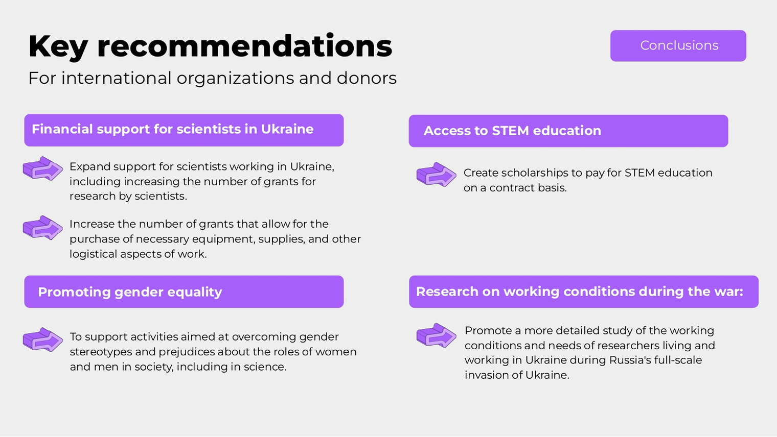 Slide 63
