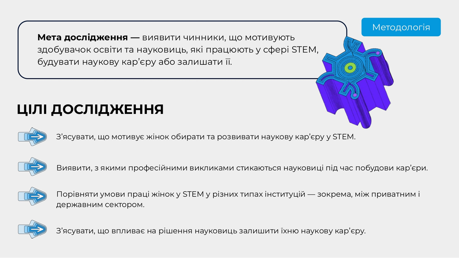 Slide 7