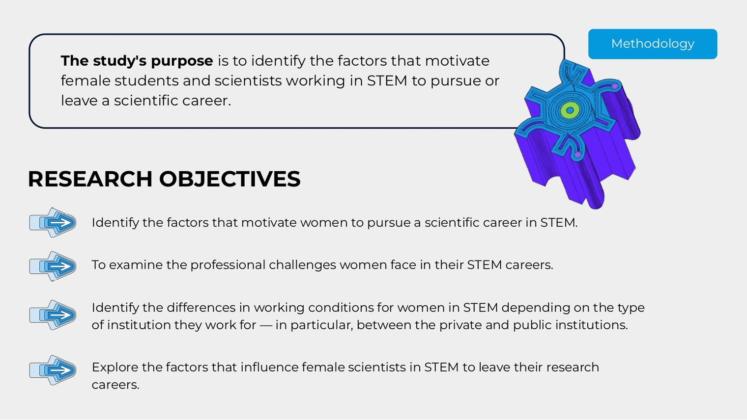 Slide 7
