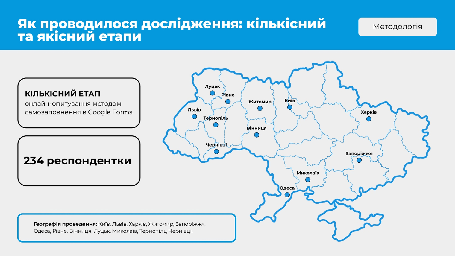 Slide 9